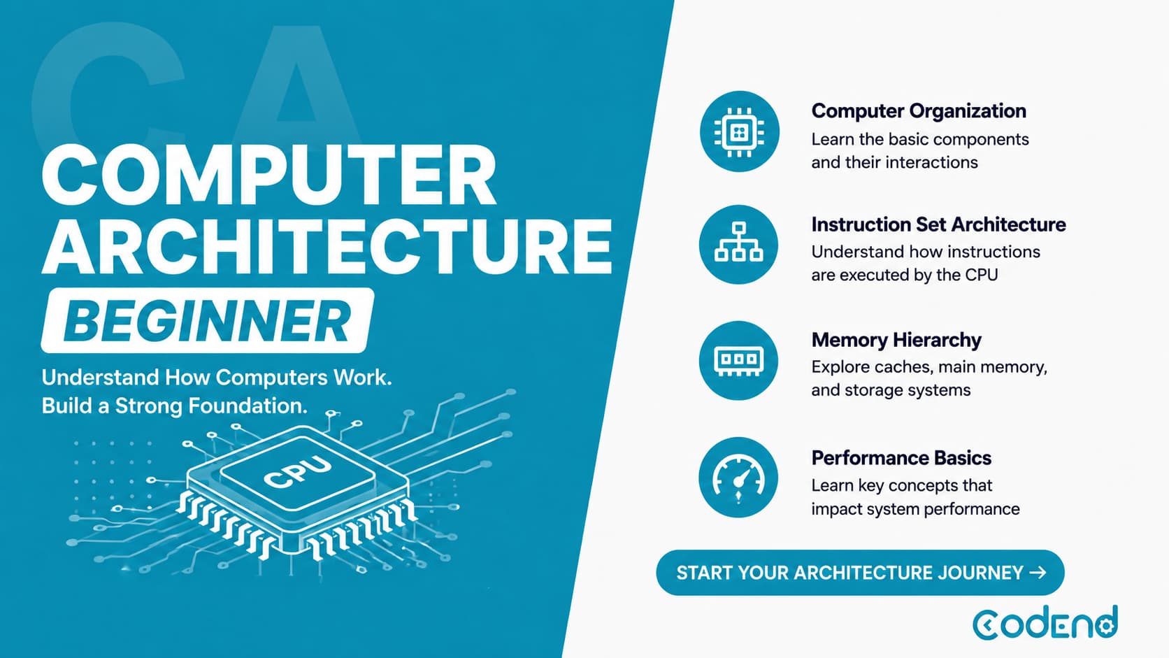 Computer Architecture