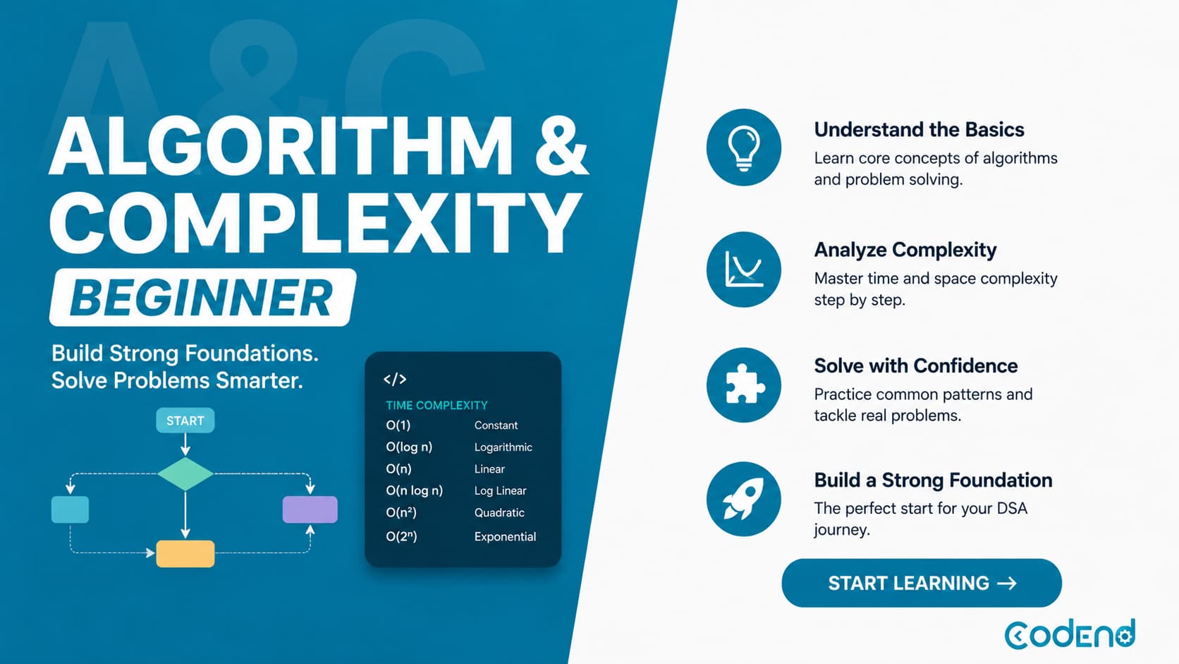 Algorithms & Complexity