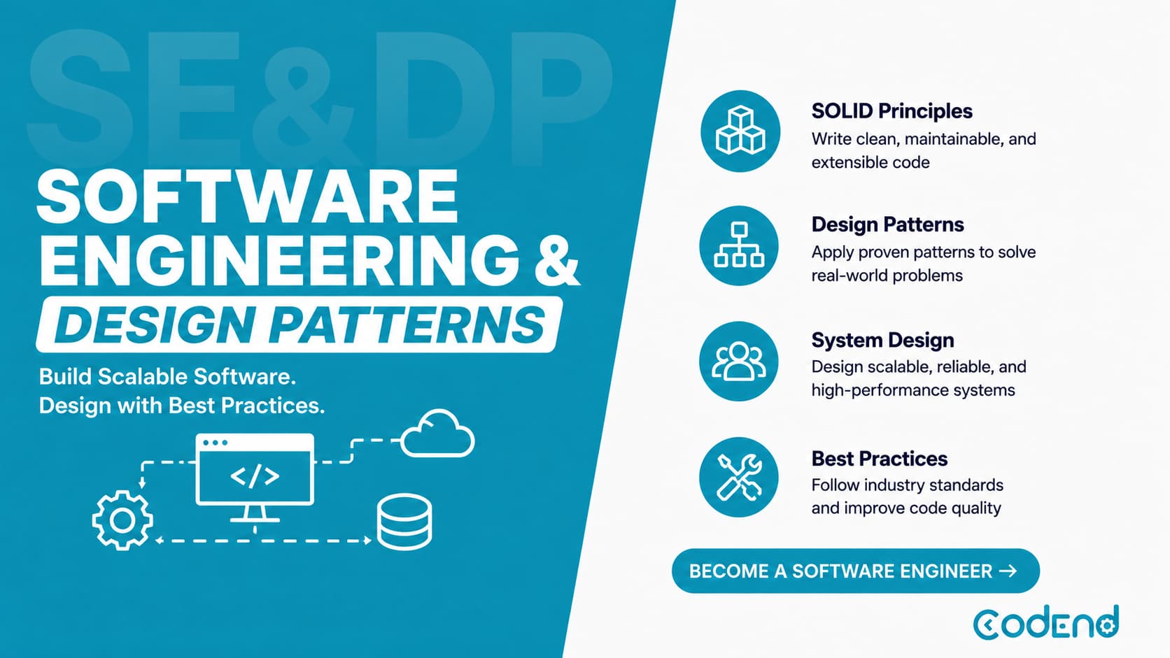 Software Engineering / Design Patterns