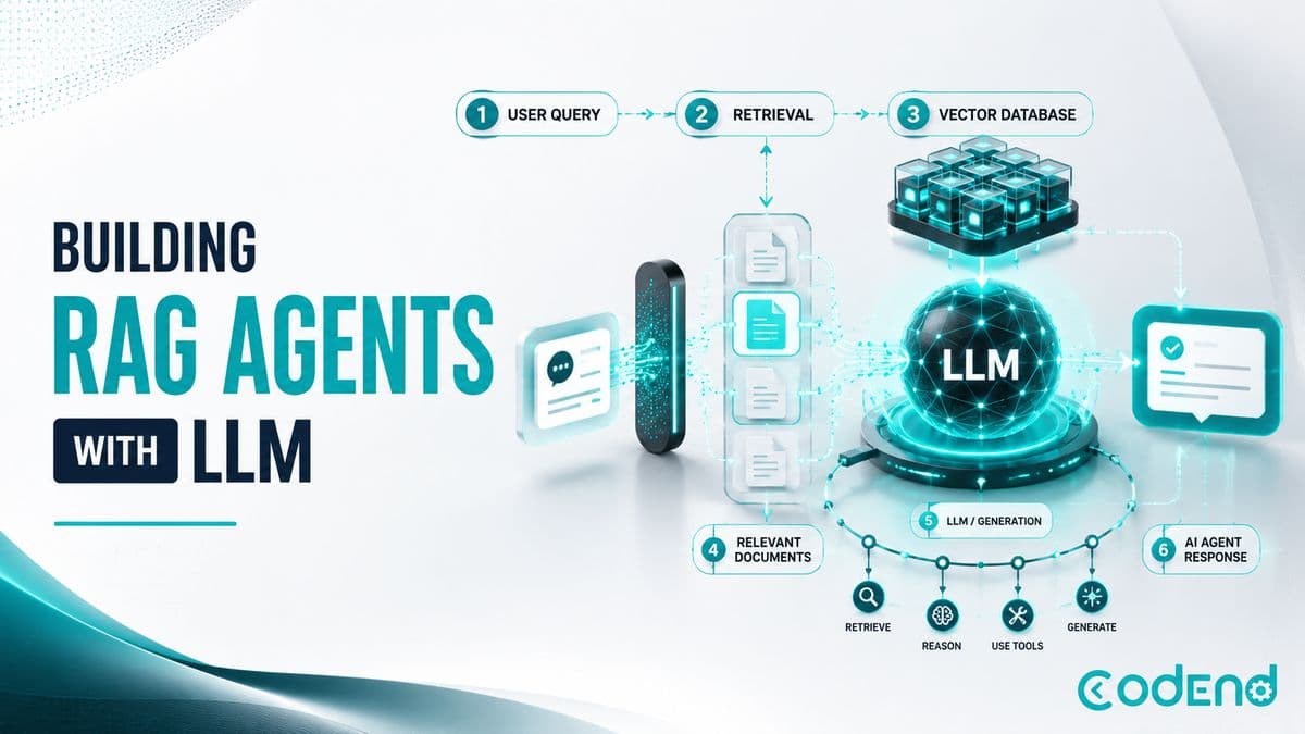 Building RAG Agents with LLM